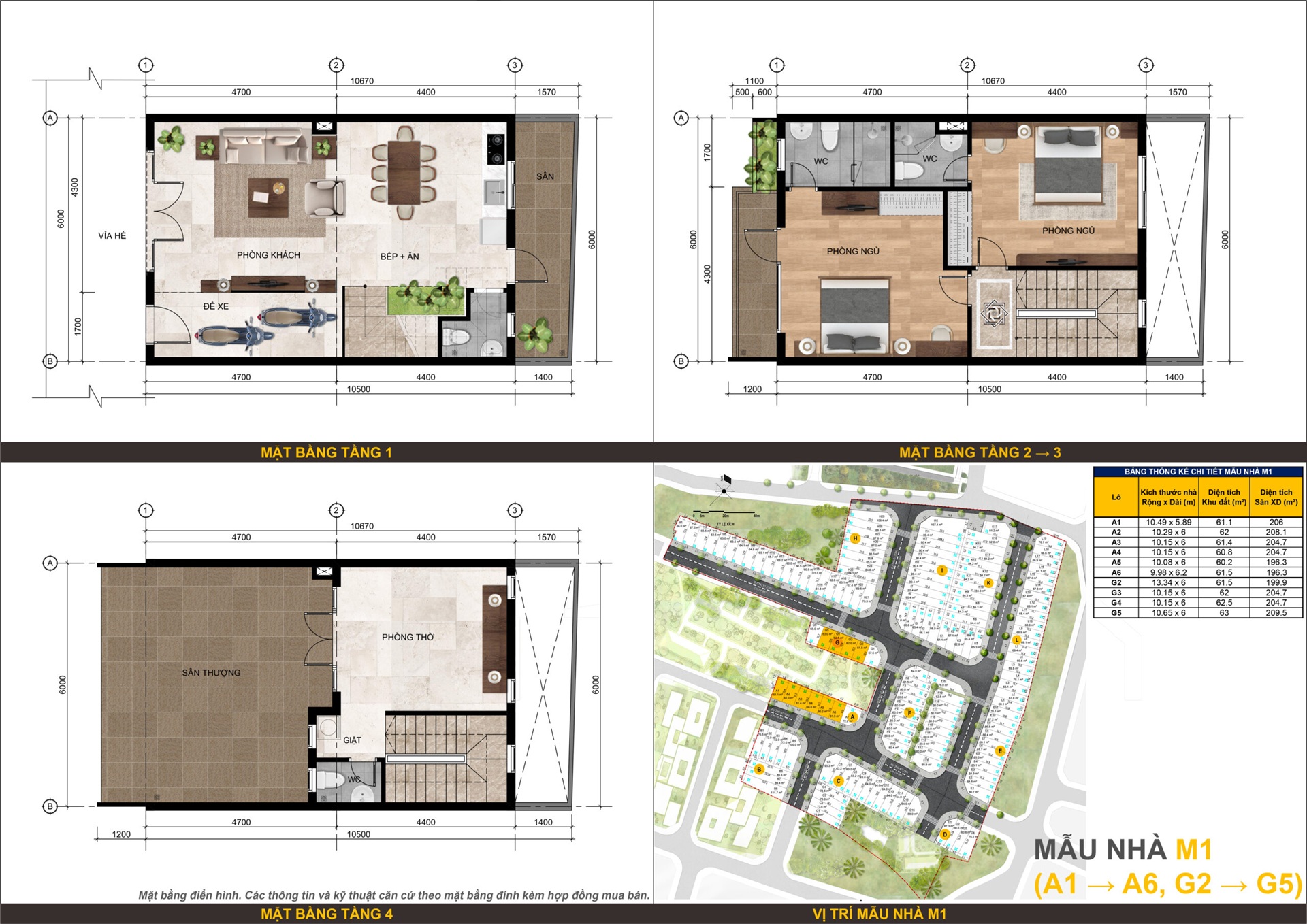 Thiết kế nhà phố Bcons Uni Valley mẫu M1