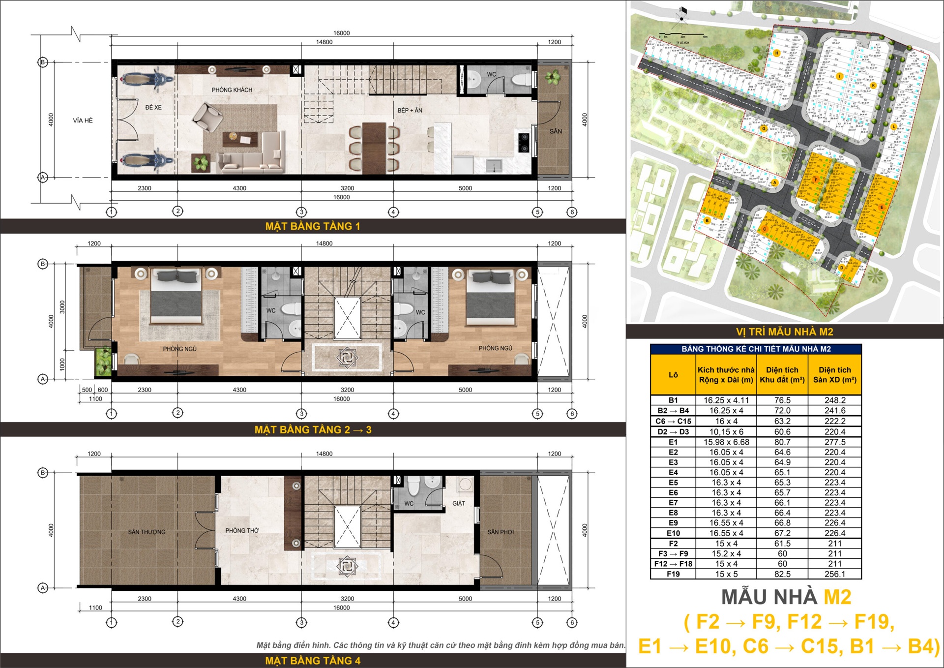 Thiết kế nhà phố Bcons Uni Valley mẫu M2